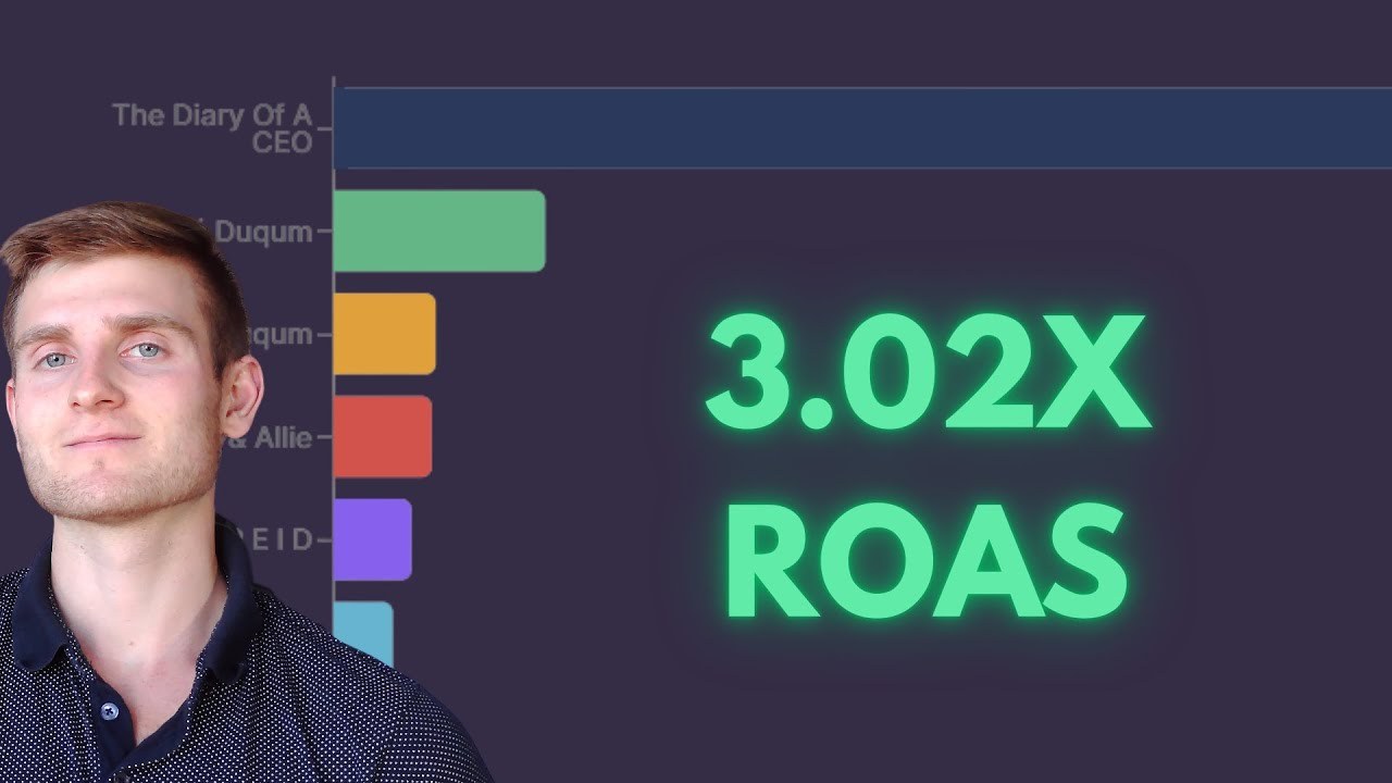 Video: how to run your first creator campaign with low risk